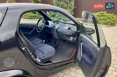 Купе Smart Fortwo 2003 в 