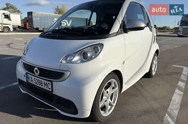 Купе Smart Fortwo 2012 в 