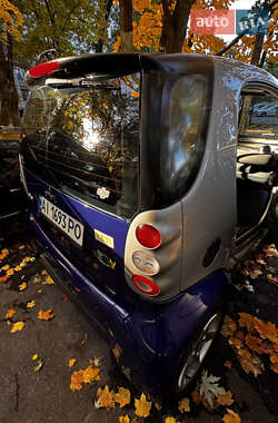 Купе Smart Fortwo 2001 в 