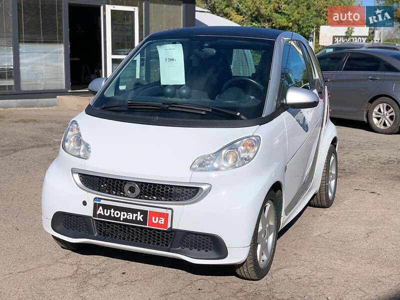 Smart Fortwo 2014