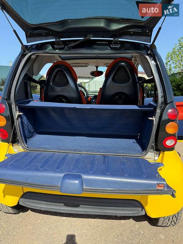 Купе Smart Fortwo 2001 в Вознесенске фото 11 Купе Smart Fortwo 2001 в Вознесенске