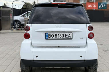 Купе Smart Fortwo 2007 в 