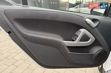 Купе Smart Fortwo 2007 в 