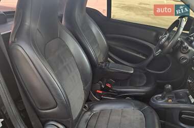 Купе Smart Fortwo 2015 в 