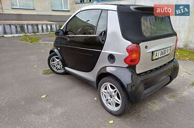 Кабриолет Smart Fortwo 2000 в 