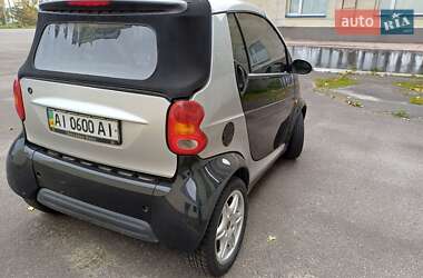 Кабриолет Smart Fortwo 2000 в 