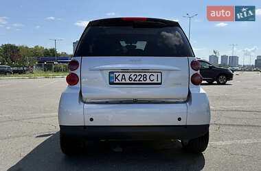 Купе Smart Fortwo 2009 в 