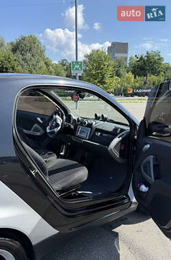 Купе Smart Fortwo 2009 в 