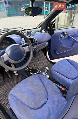 Купе Smart Fortwo 1999 в 