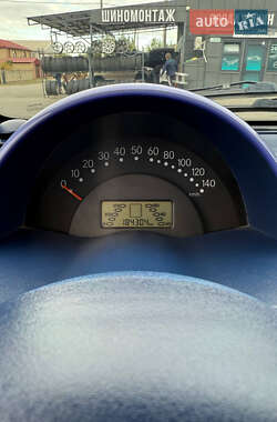 Купе Smart Fortwo 1999 в 