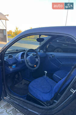Купе Smart Fortwo 1999 в 