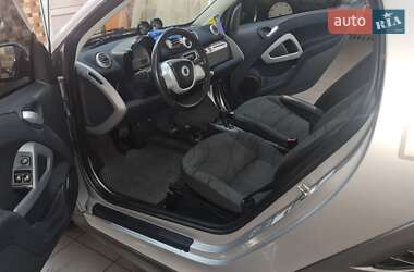 Купе Smart Fortwo 2014 в 