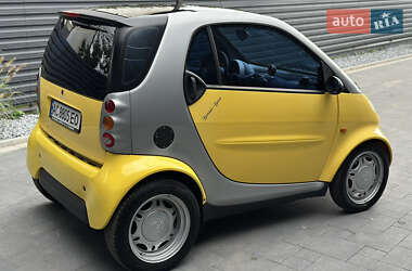 Купе Smart Fortwo 2000 в 
