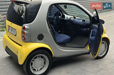 Купе Smart Fortwo 2000 в 