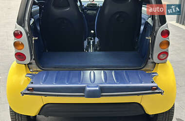 Купе Smart Fortwo 2000 в 