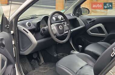 Купе Smart Fortwo 2012 в 