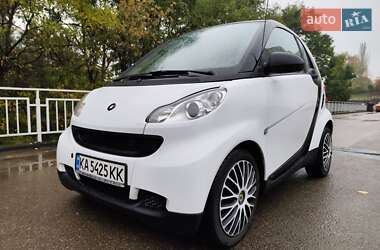 Купе Smart Fortwo 2009 в 