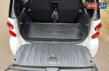 Купе Smart Fortwo 2009 в 