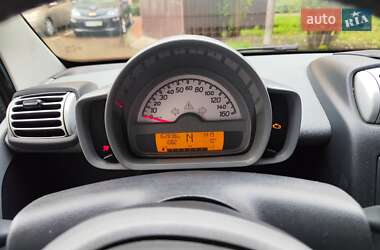 Купе Smart Fortwo 2009 в 
