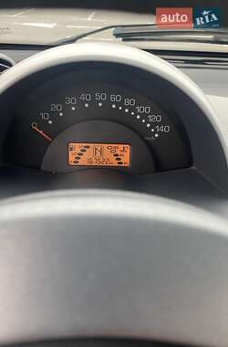 Купе Smart Fortwo 2003 в 