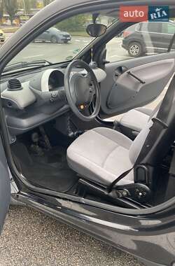 Купе Smart Fortwo 2003 в 