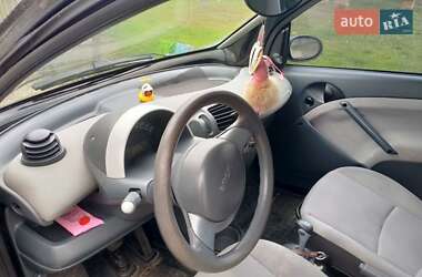 Купе Smart Fortwo 2005 в  фото 16 Купе Smart Fortwo 2005 в