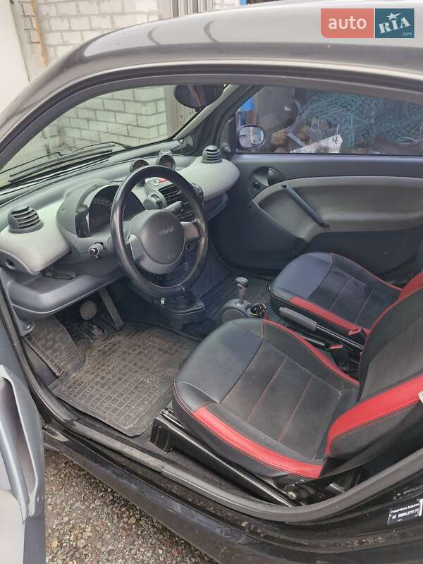Купе Smart Fortwo 2006 в Дніпрі