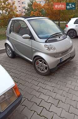 Кабриолет Smart Fortwo 2001 в Южном