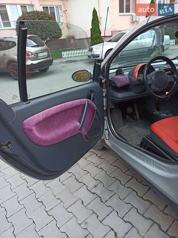Кабріолет Smart Fortwo 2001 в Южному фото 10 Кабріолет Smart Fortwo 2001 в Южному