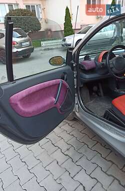 Кабриолет Smart Fortwo 2001 в  фото 10 Кабриолет Smart Fortwo 2001 в