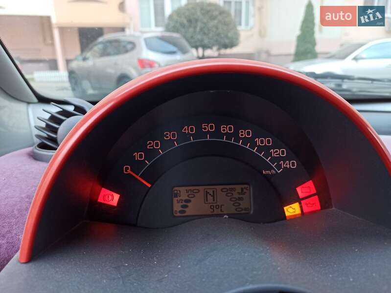 Кабріолет Smart Fortwo 2001 в Южному фото 12 Кабріолет Smart Fortwo 2001 в Южному