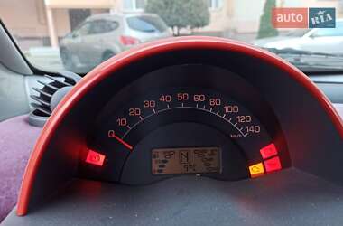 Кабриолет Smart Fortwo 2001 в  фото 12 Кабриолет Smart Fortwo 2001 в