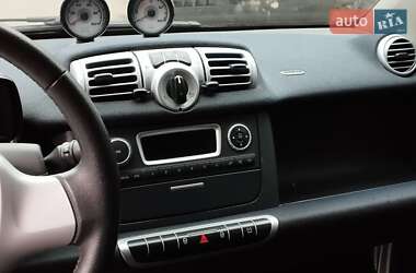 Купе Smart Fortwo 2014 в  фото 15 Купе Smart Fortwo 2014 в