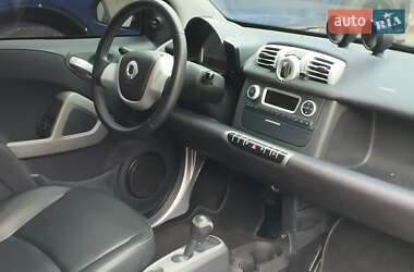 Купе Smart Fortwo 2014 в  фото 22 Купе Smart Fortwo 2014 в