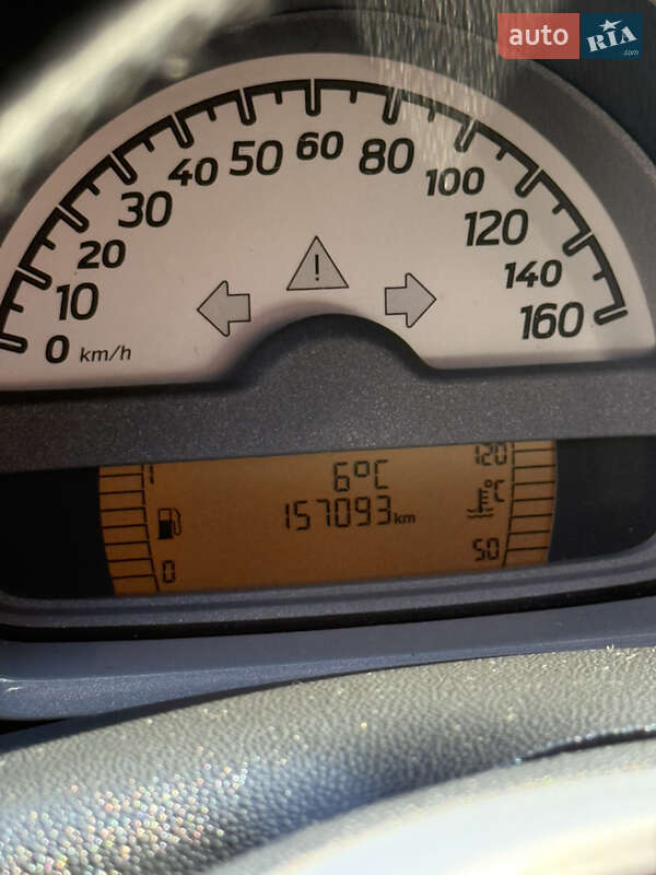 Купе Smart Fortwo 2007 в Львові