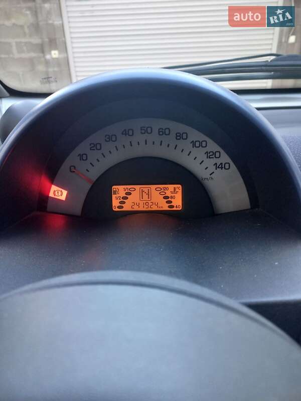 Купе Smart Fortwo 2002 в Одессе фото 5 Купе Smart Fortwo 2002 в Одессе