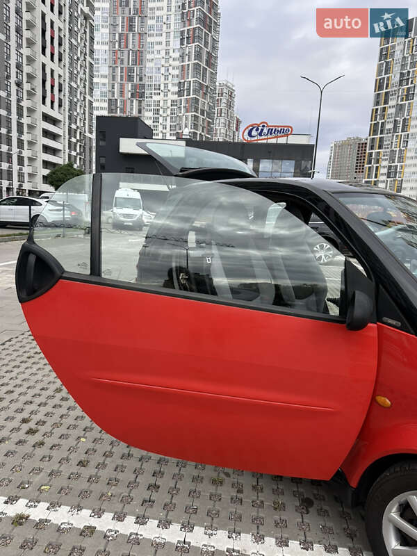 Купе Smart Fortwo 2004 в Киеве