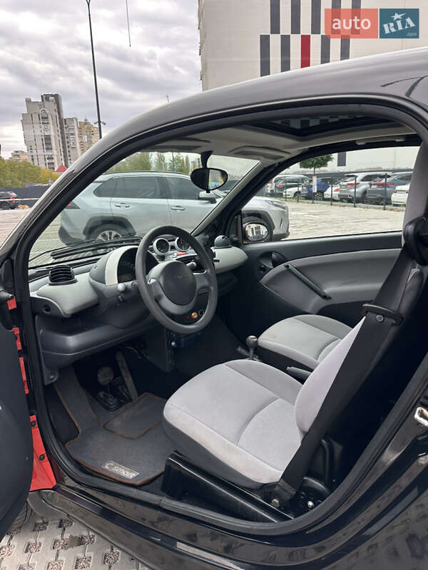 Купе Smart Fortwo 2004 в Киеве