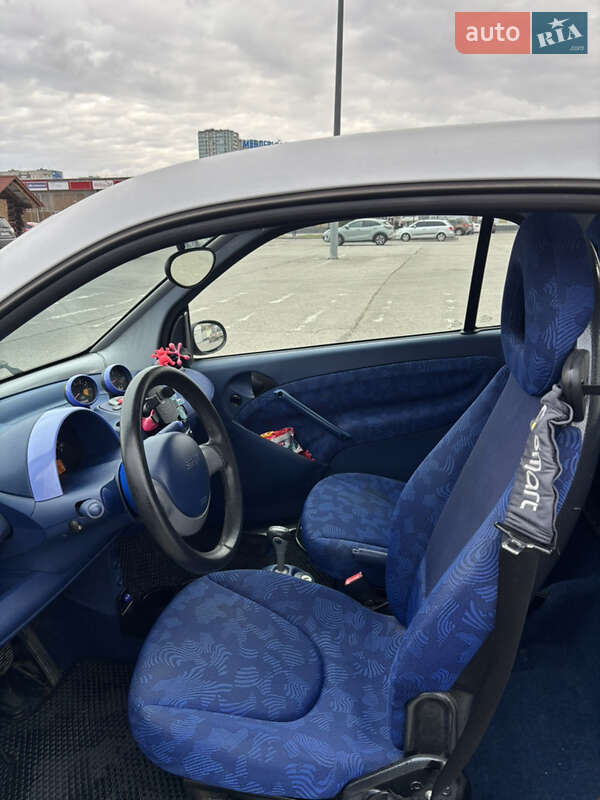 Купе Smart Fortwo 2000 в Харкові