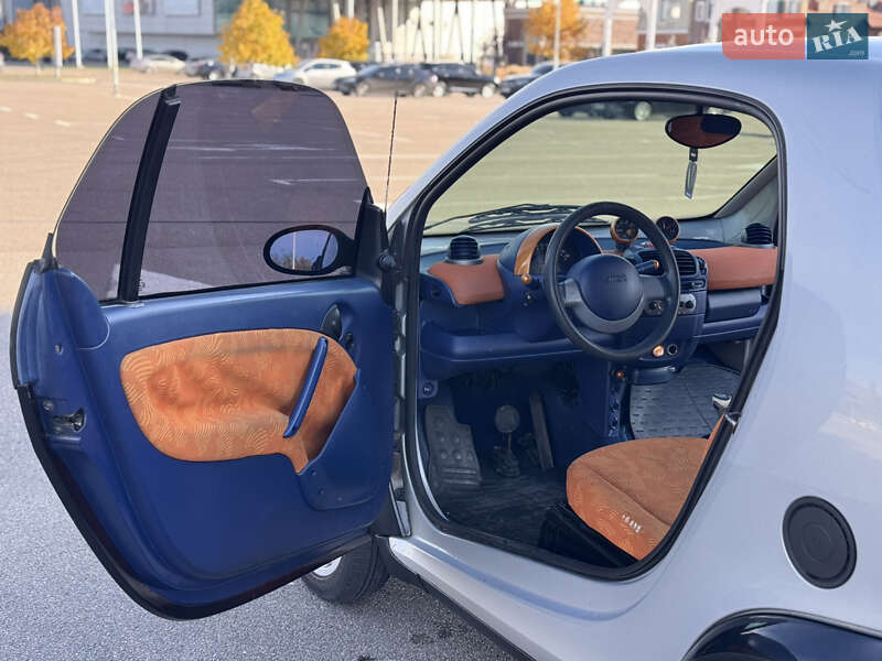 Купе Smart Fortwo 2000 в Киеве