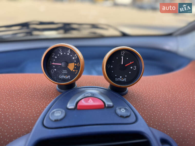 Купе Smart Fortwo 2000 в Киеве