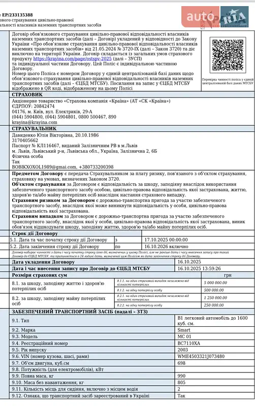 Купе Smart Fortwo 2003 в Львове документ