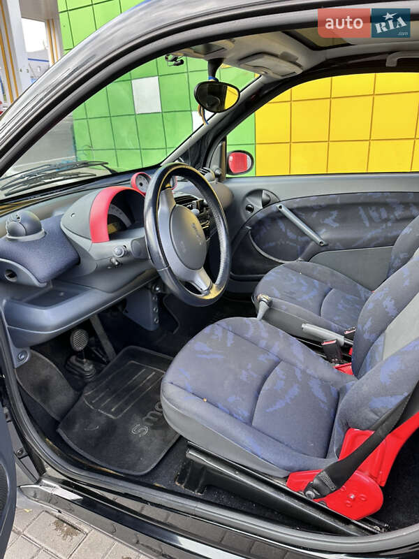 Купе Smart Fortwo 2002 в Вишневом