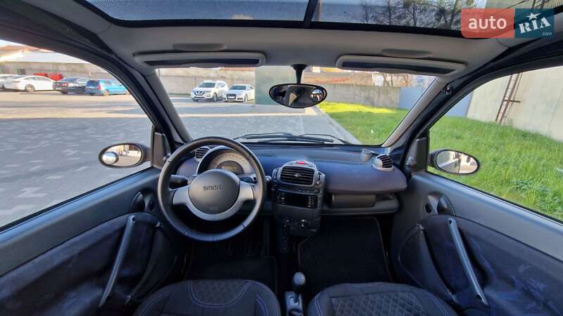 Купе Smart Fortwo 2004 в Киеве фото 21 Купе Smart Fortwo 2004 в Киеве