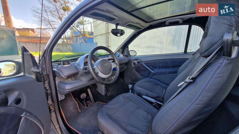 Купе Smart Fortwo 2004 в Киеве фото 25 Купе Smart Fortwo 2004 в Киеве