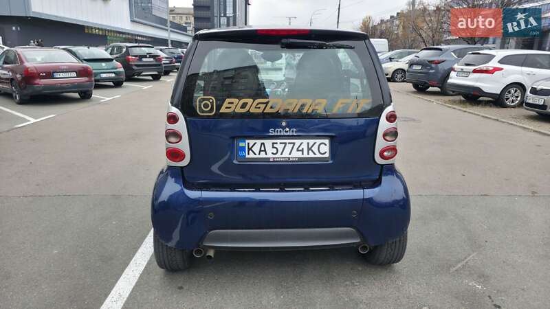 Купе Smart Fortwo 2004 в Киеве