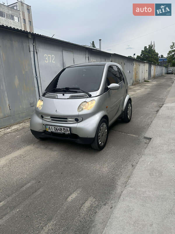 Smart Fortwo 2004 Smart Fortwo 2004