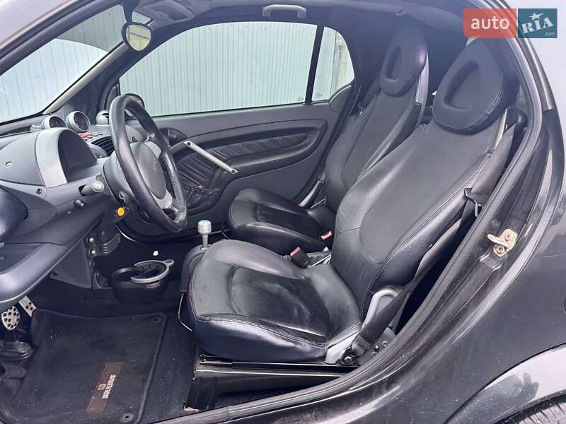 Купе Smart Fortwo 2004 в Киеве