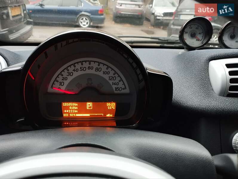 Купе Smart Fortwo 2014 в Киеве