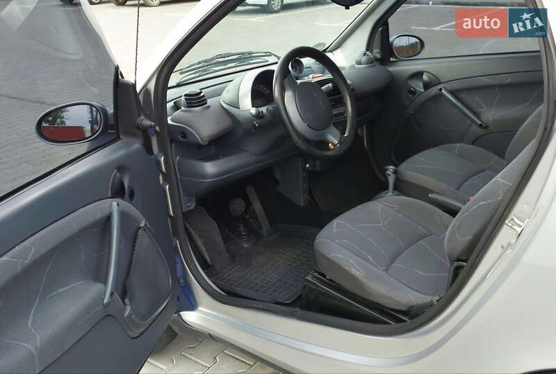 Купе Smart Fortwo 2004 в Киеве фото 20 Купе Smart Fortwo 2004 в Киеве